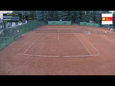 Kurt 1_28.8.2022_Mladší žáci A - Klatovy