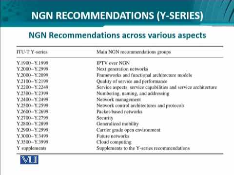 Data Visualization | CS642 Topic038