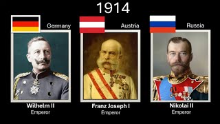 The leaders of Germany , Austria & Russia , every year (1547 - 2025)