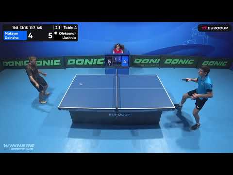 17:35 Maksym Deineha  - Oleksandr Liushnia 06.07.2023 TT Euro.Cup Ukraine Star. TABLE 4