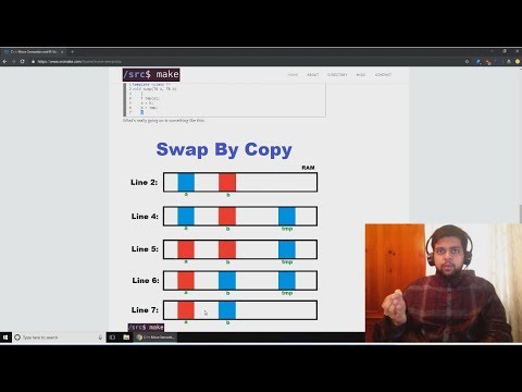 C++ Move Semantics and R-Value References