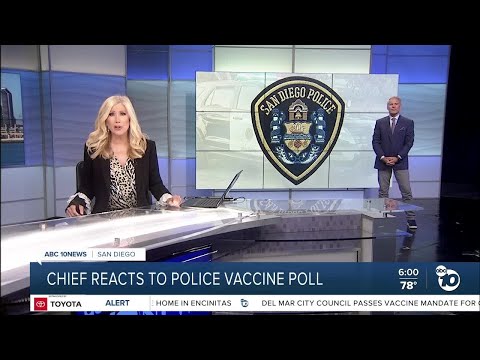 ABC 10News at 6pm Top Stories