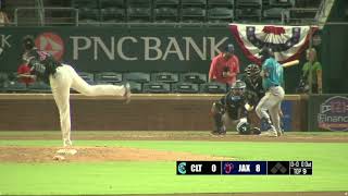 Elvis Alvarado 07/02/24