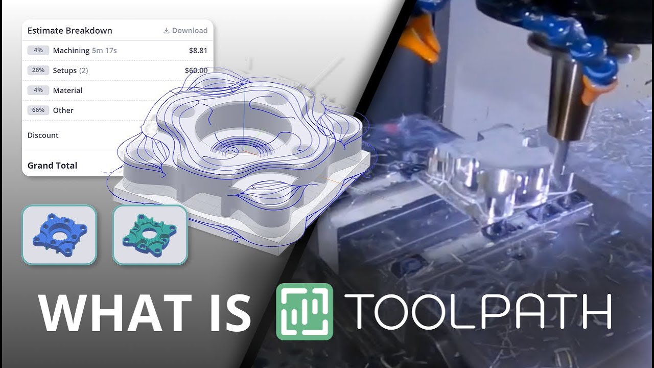 What is Toolpath?