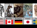 Mythical Monsters from different countries | Comparison