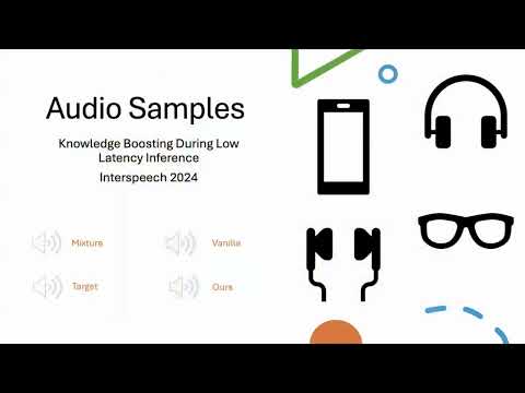 Knowledge Boosting demo thumbnail
