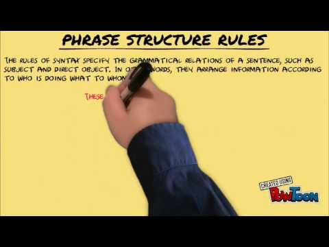Phrase Structure Rules