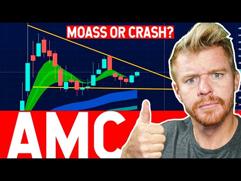 AMC MOASS CLOSE OR CRASH???