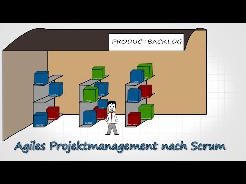 Folge 24 - Agiles Projektmanagement mit SCRUM (Teil 1)