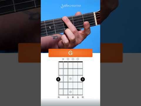 How to play the G Chord on Guitar (easy beginner way) #Shorts