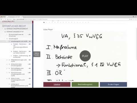 Crashkurs Verwaltungsrecht - Der Verwaltungsakt