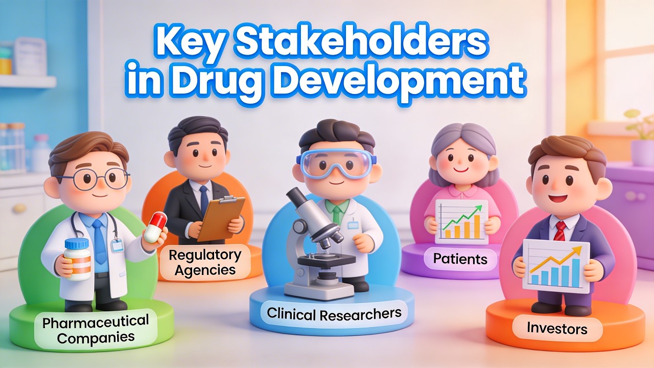Key Stakeholders in Drug Development (16 Minutes)