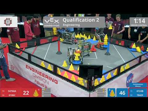 2018 VRC Engr Q2 - 34760A 6106C vs 6724B 7842F - 81 to 125