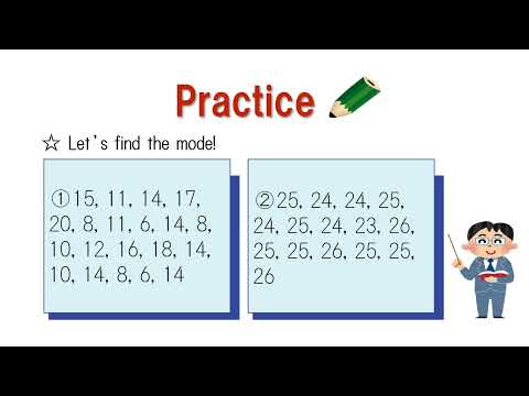 中1＿資料の活用＿代表値（最頻値）英語版