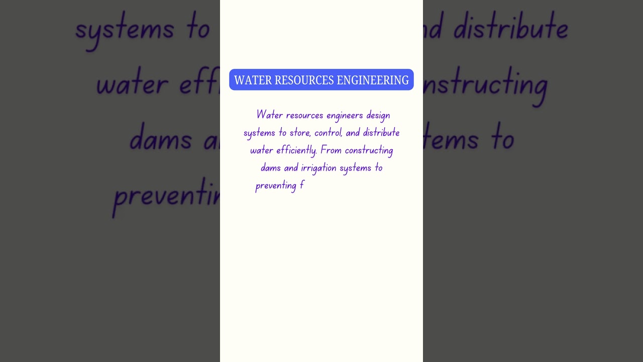 Water Resources Engineering!!! #hydrology #irrigation