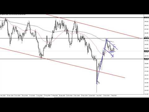 GBP/JPY Technical Analysis for February 15, 2019 by FXEmpire.com