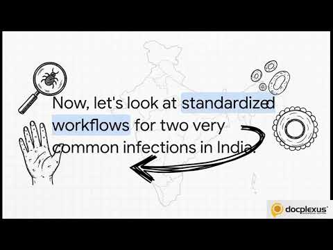 From Rash to Risk: A 2-Minute Guide to Dermatologic Emergencies in India