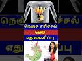 நெஞ்செரிச்சல் GERD எதுக்களிப்பு Gred Heartburn Hea