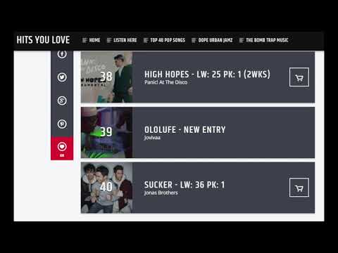 Ololufe by Jovivaa  (Air Play BMS Radio Chicago)