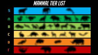 The Mammal Tier List