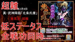【全戦功、平均Lv55.5（Lv53～56）、絆100％】真・武神降臨「北条氏康」超難