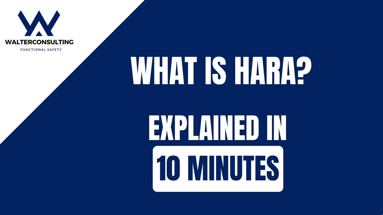 HARA Explained | Hazard Analysis and Risk Assessment (ISO 26262)