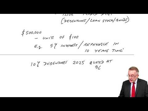 Sources of Finance – Debt - ACCA Financial Management (FM)