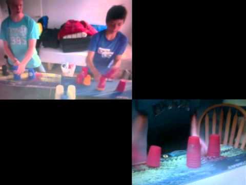 Synchro for MunksDenmark