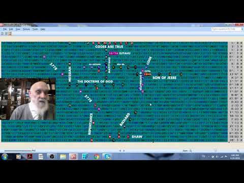 Codes Are True In The Bible Steemit