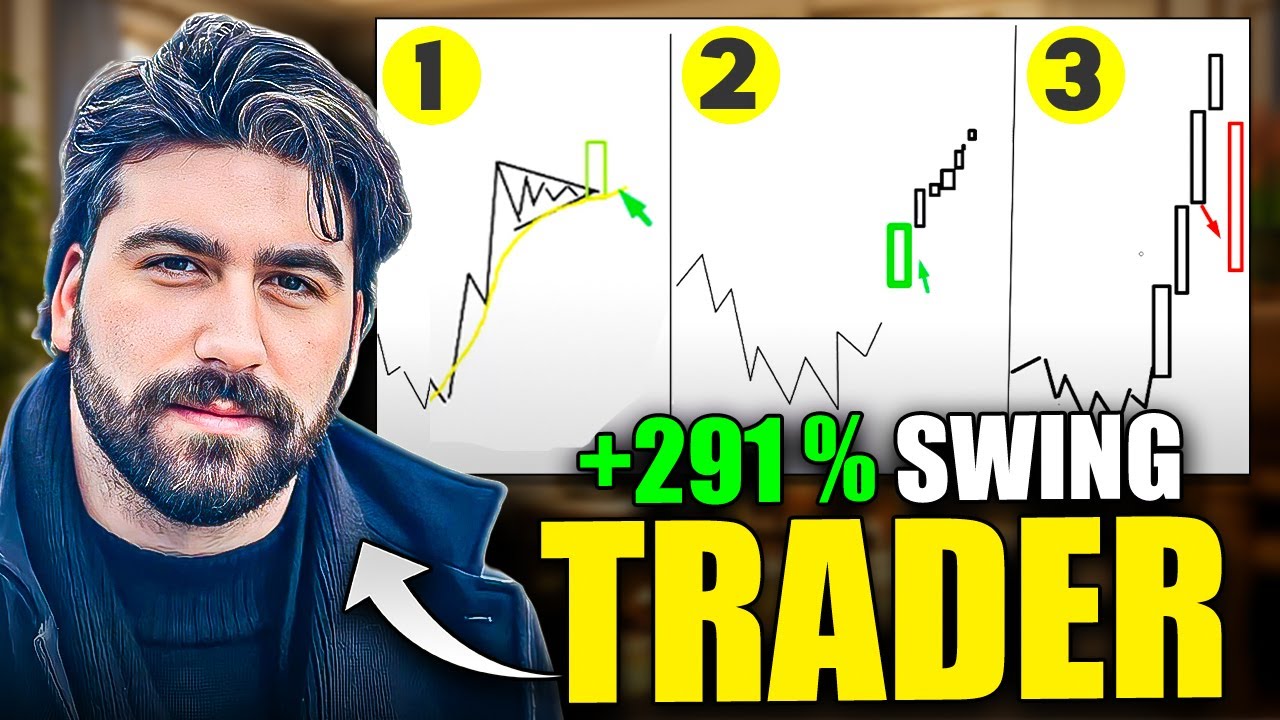 +291% Swing Trading Strategy - The 3 Powerful Setups of a Top Trader
