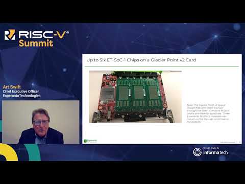 Esperanto Accelerates Machine Learning With RISC V