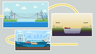TEİAŞ | Türkiye Elektrik İletim A.Ş. - Elektrik Enerjisinin Yolculuğu