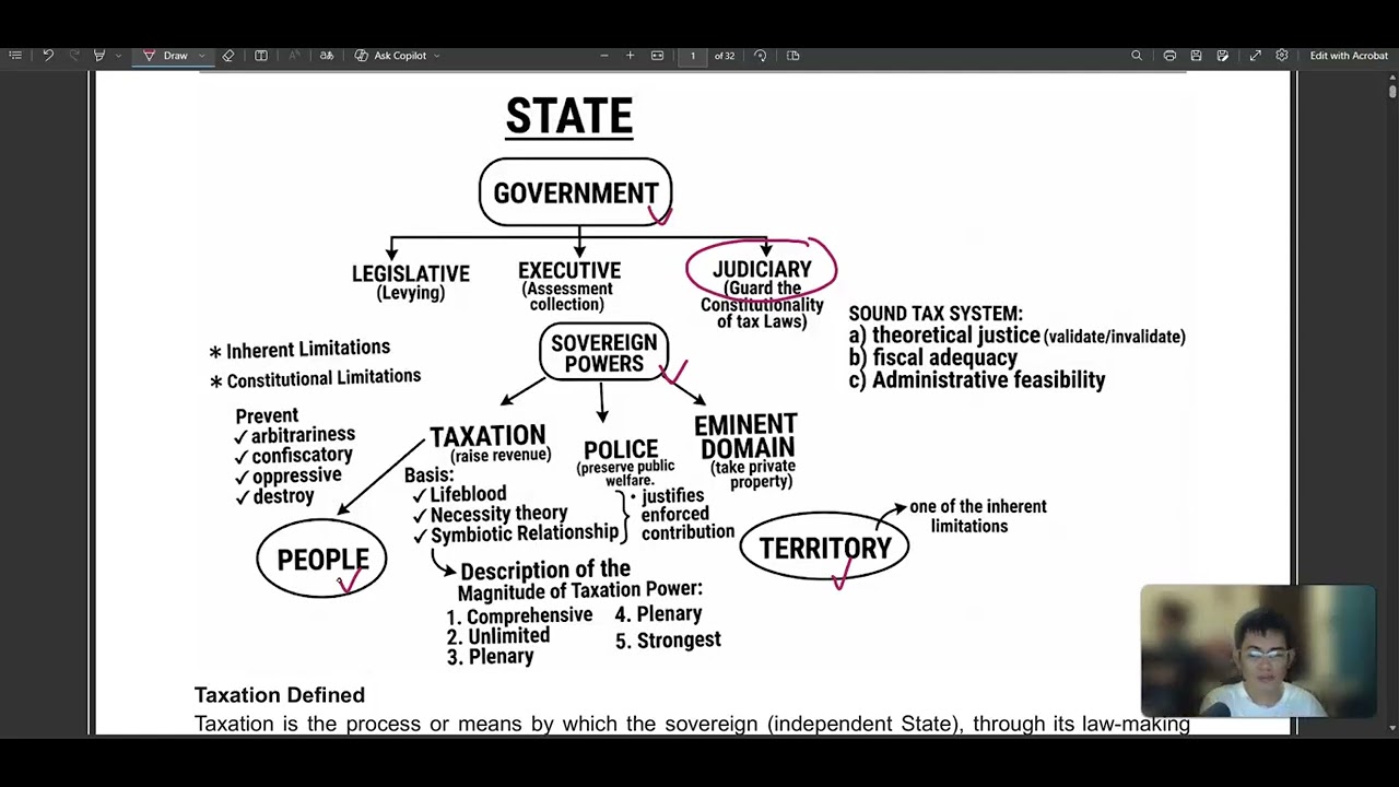 Tax Principles - Intro 1