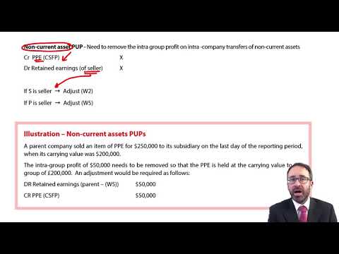 Group SFP - NCA PUPs - ACCA Financial Reporting (FR)
