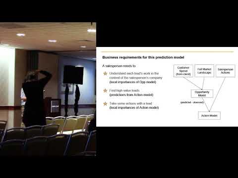 Actionable and Interpretable Predictions from a Stacked Model