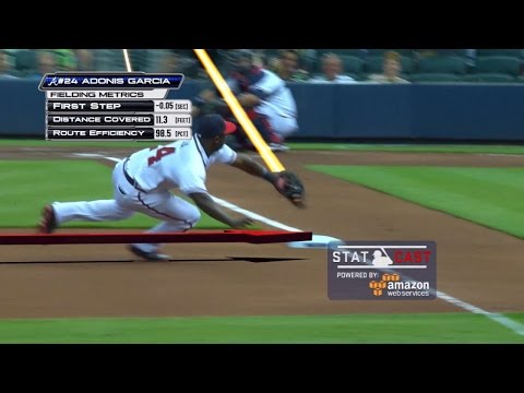 SF@ATL: Statcast tracks Garcia's slick defensive play