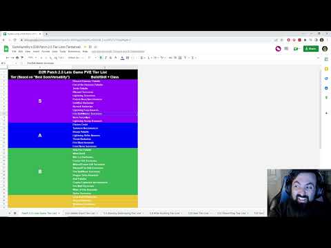 D2R Patch 2.5 Tier Lists! Late Game, Ladder Start, Terror Zones, and More! - Builds + Areas #Maxroll