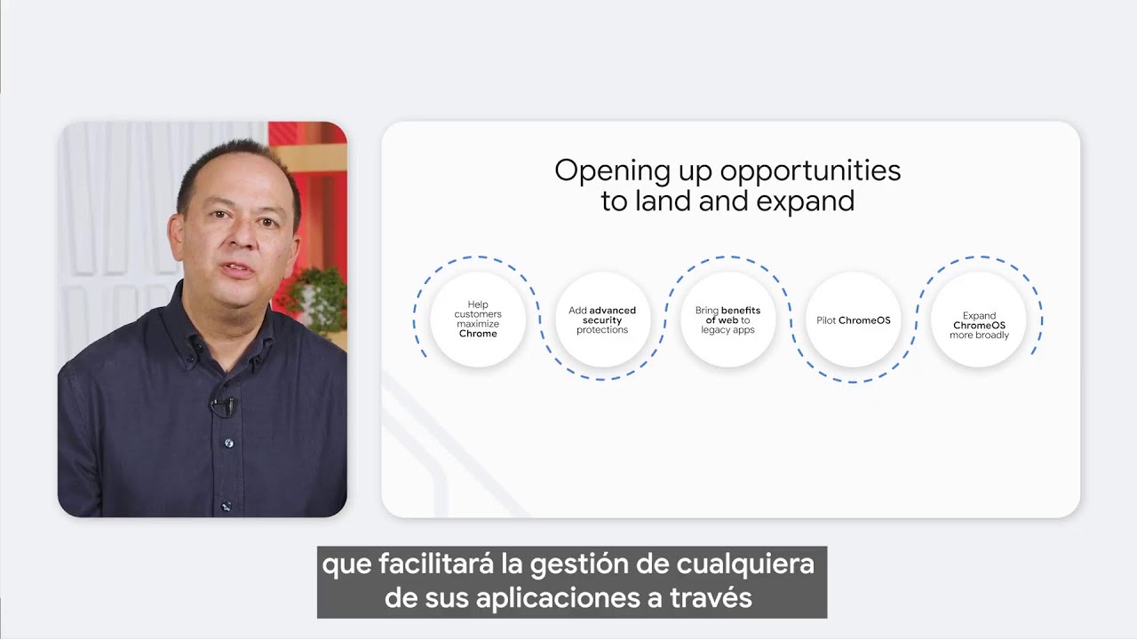 [REH] Digital Chrome Summit 2024 [LATAM SPCC]