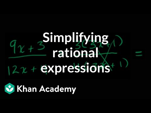 Simplifying rational expressions introduction | Algebra II | Khan Academy