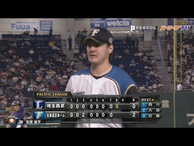 勝利ならずも… ファイターズ・有原 8回無失点11Kの好投