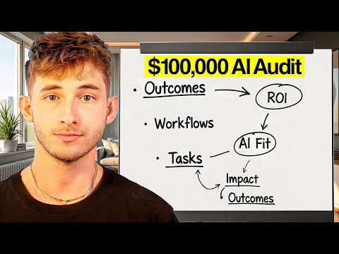 How to Perform AI Audits For Businesses