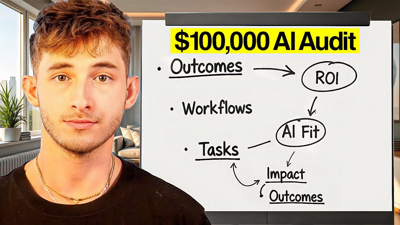 How to Perform $100,000 AI Audits For Businesses (Complete Guide)