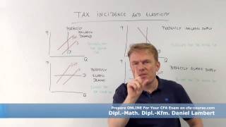 tax incidence and elasticity cfa-course.com