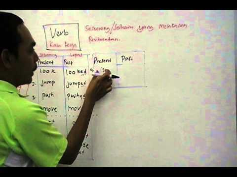 Mudahnya English - Verb (Cikgu Azman)