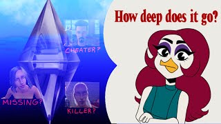 Download lagu The Sims Iceberg Explained - Part 1 mp3