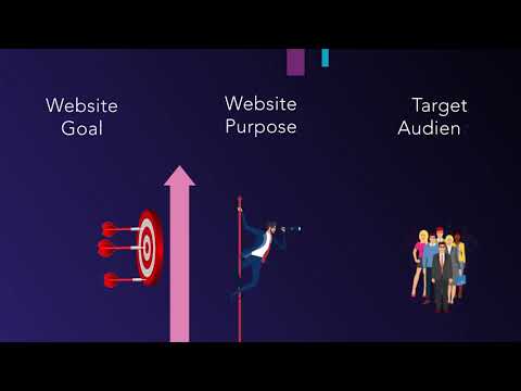 Professional, creative and passion, that what Webbiner considered to.
With our great services, innovative ideas and our professional team, we can help you to have a develop your business and we guarantee  awesome results.
In this video we show you our ways to manage, improve your business and the smart steps that we depend on it.
Be aware and start with us.
For more information visit our website https://www.webbiner.com/