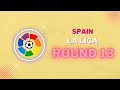 Football LaLiga Round 13 Getafe vs Cadiz #Shorts