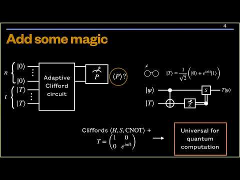 Alessandro Ciani: Error mitigation and quantum-assisted simulation in the error corrected regime