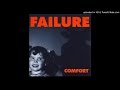 Failure - Macaque