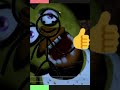 Fnaf Animatronic Tier List Fnaf Tierlist